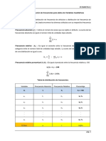 Distribución de Frecuencias para Variables Cualitativas