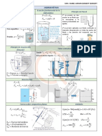 formula fisica 2