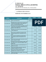 Lapkeu KOMITE November 2021