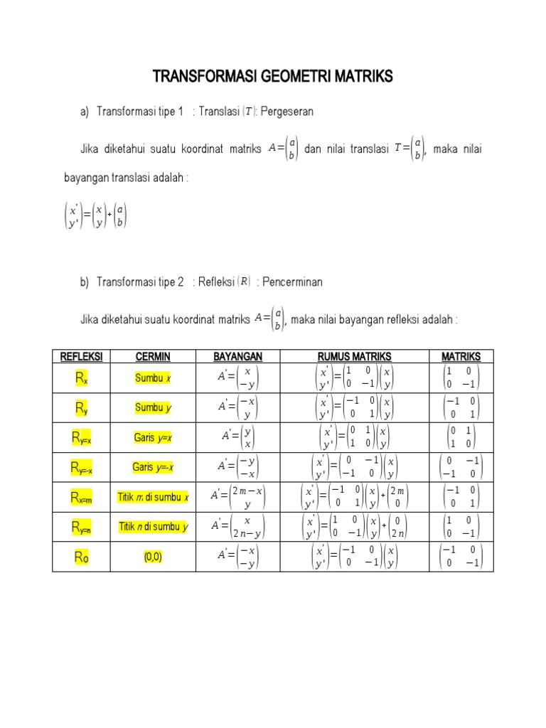 Transformasi Geometri Matriks | PDF