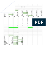 Analisis fundamental bancos