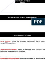 Moment Distribution Method