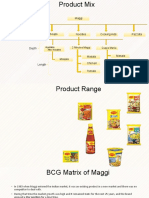 Maggi Product Mix and Competitor Analysis