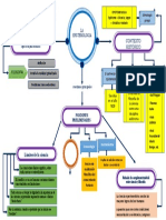 La Epistemologia