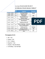 Rundown Acara TEAM-BASED PROJECT BASEL