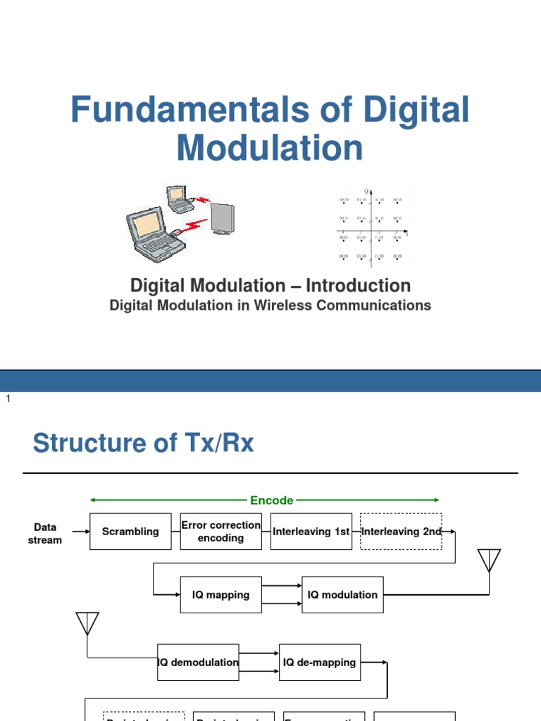 31 Digital Modulation | PDF | Modulation | Computer Engineering