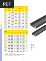 Tabela de Dimensões Viga I | PDF