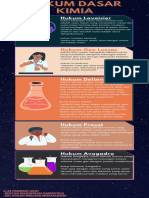 Kimdas Infografis