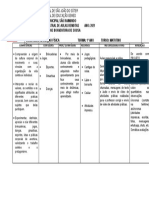 Plano 1º Ano - Educação Fisica