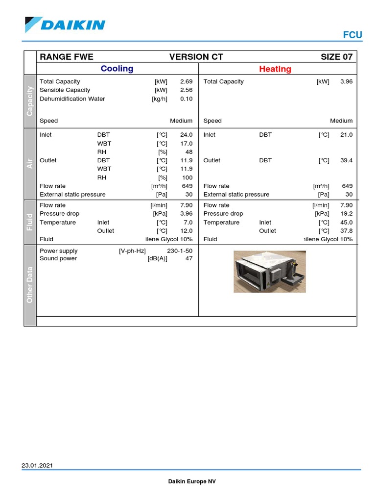 Performance Specifications and Operating Data for a Daikin Fan Coil