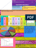 Infografia de Jose Daniel de 1 D