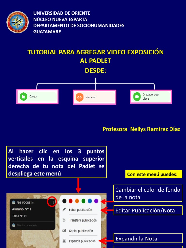 Cómo subir videos a Padlet | PDF | Youtube | Software