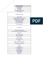 Cabinets D'audit 1