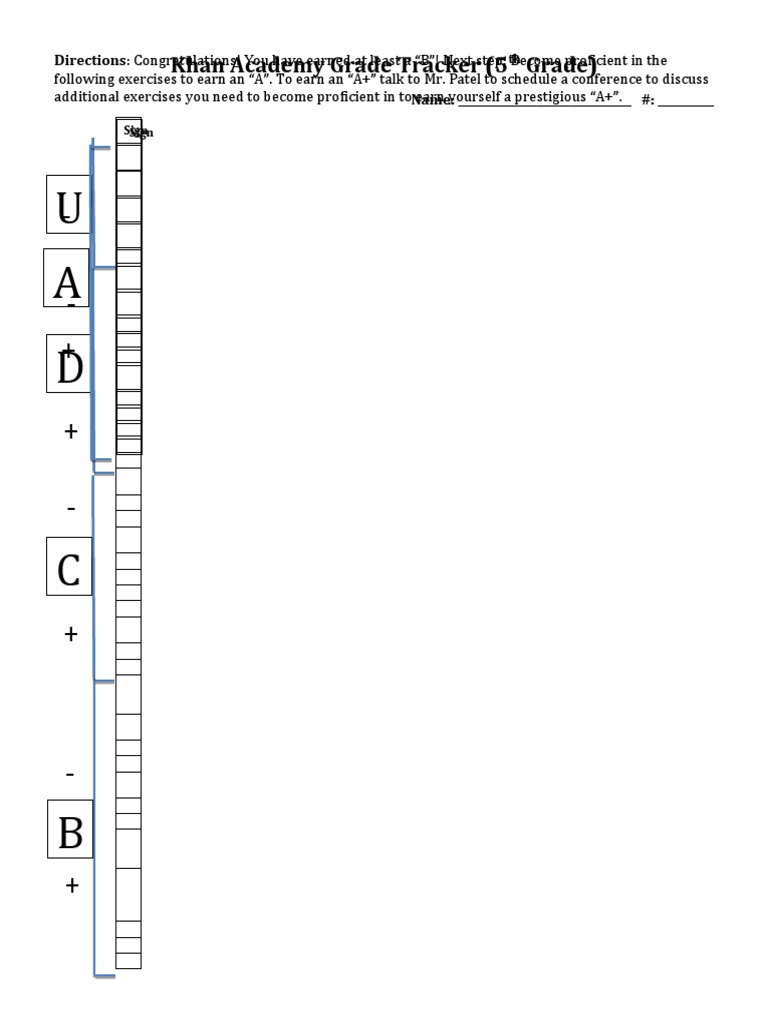 Student Grade Tracker Pdf