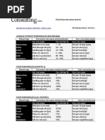 B) Paid Attraction Metrics Spreadsheet