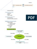 Resumen 1, Taller de Ing.