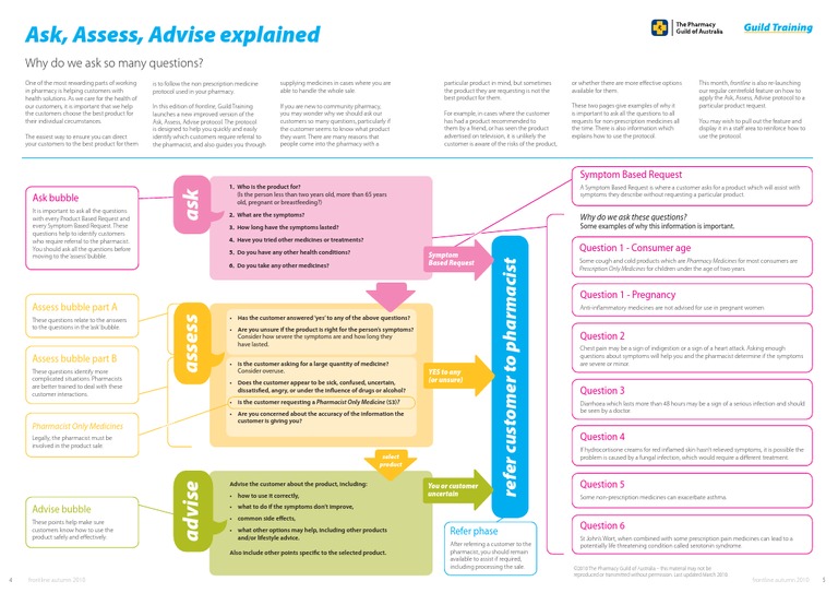 Ask Assess Advise Explained Pharmacy Pharmacist