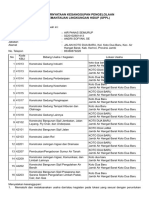 Surat Pernyataan Kesanggupan Pengelolaan Dan Pemantauan Lingkungan Hidup (SPPL)