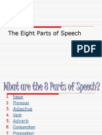 The Eight Parts of Speech Explained