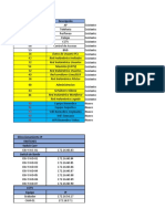 Direccionamiento IP