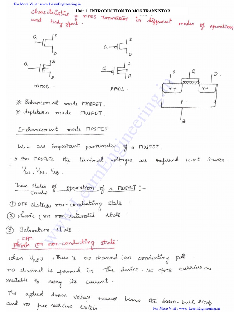 WWW - Learnengineering.In: Unit 1 Introduction To Mos Transistor | PDF