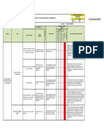 IAAS PROCEDIMIENTO DE INSPECCIÓN POR ULTRASONIDO