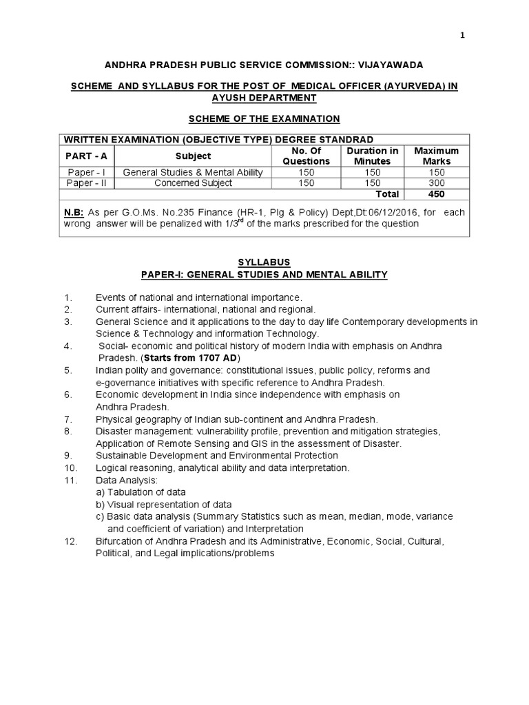 SYLLABUS of Ayurveda Medical Officer PDF Foods Circulatory System
