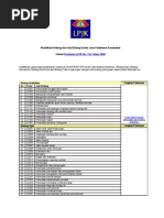 Download Klasifikasi Bidang Dan Sub Bidang Usaha Jasa Pelaksana Konstruksi by M Aris Daud SN54810135 doc pdf
