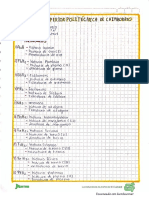 Hidruros, Peroxidos, Aleaciones, Amalgamas