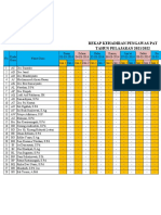 Aplikasi Perlengkapan Ujian Di Sekolah2