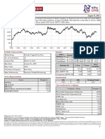 Ind Nifty CPSE