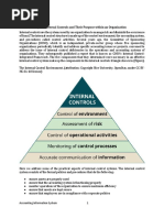 Internal Control Concepts