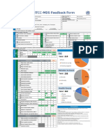 EMTCC-MDS Feedback Form Ver 2019 WHO