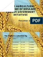 Major Agricultural Problems of India and Various Government Initiatives