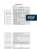 Daftar Sni Kualitas Udara