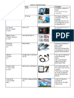 Unit 5 - Luyện chuyên sâu Ngữ pháp và Bài tập tiếng Anh 10 (HS)