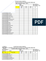 Dafnil Sem Ganjil Bekasi 2021