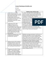 Instrumen Pembelajaran Berdiferensiasi Fitri Febriyanti Lubis