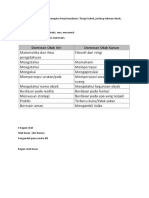 VC1 BNBA Chemistry-Biology