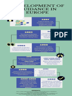 Development in Guidance of Europe