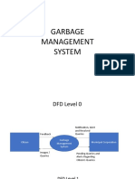 Garbage Management System