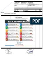Sosialisasi Life Saving Rules 30 September 2021