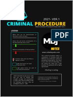 Mdj's Criminal Procedure Notes