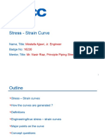 Presentation - Stress-Strain Curve