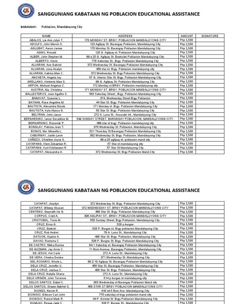 Educ Assistance Receiving | PDF