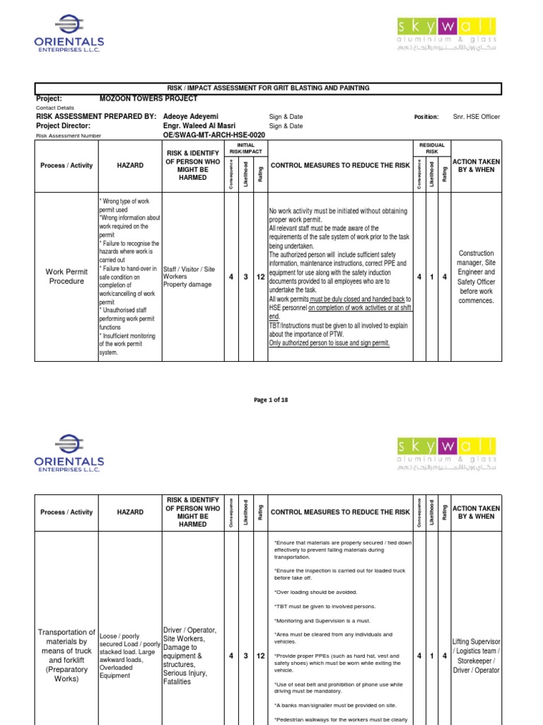 Grit Blasting and Painting Risk Assessment | PDF | Risk | Forklift