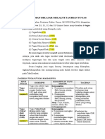 Pedoman Pembuatan 6 Penugasan KKNI UNIMED