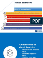 B.1 - Conceptos Básicos de La Visualización