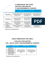 JADUAL PEMBAHAGIAN WIM Vol. 1