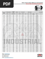 Min Specificatii Tehnice Motoare Electrice Trifazate 3000 Rpm 2 Poli Standard